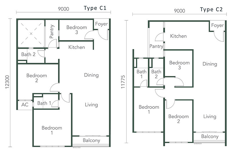 Southkey City Nadi Johor Bahru Layout Type C